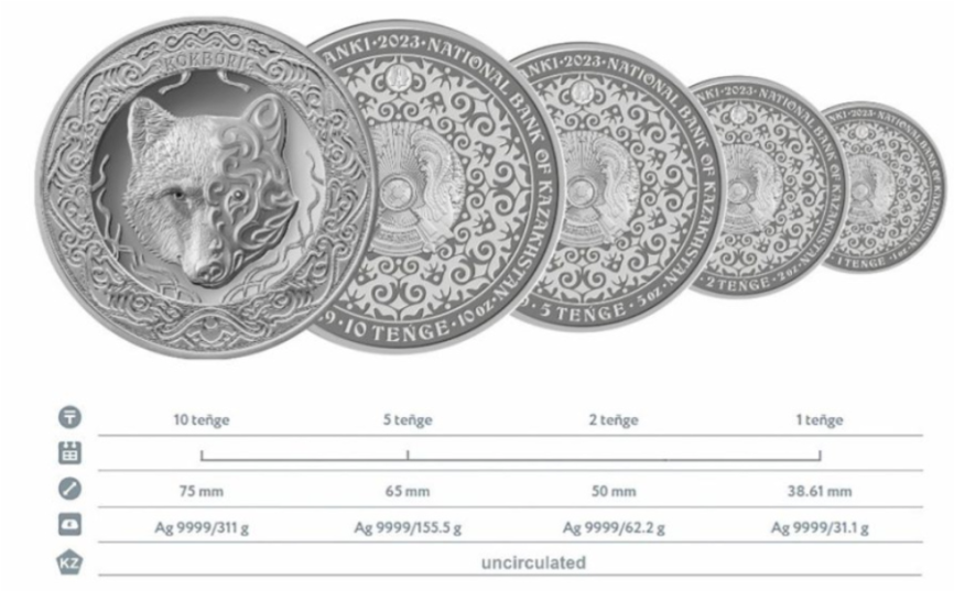 Инвестиционная KOKBORI (Кокбори) 2oz UNC - 2 тенге 2024 год фото 4