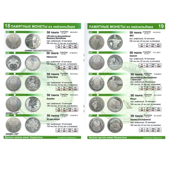 Каталог монет Казахстана из недрагоценных металлов (февраль 2019 год) фото 2