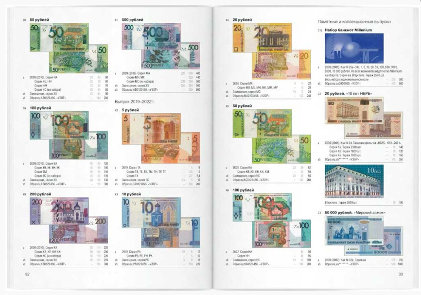 Каталог банкнот "Бумажные деньги стран бывшего СССР" 1961-2023 гг фото 3