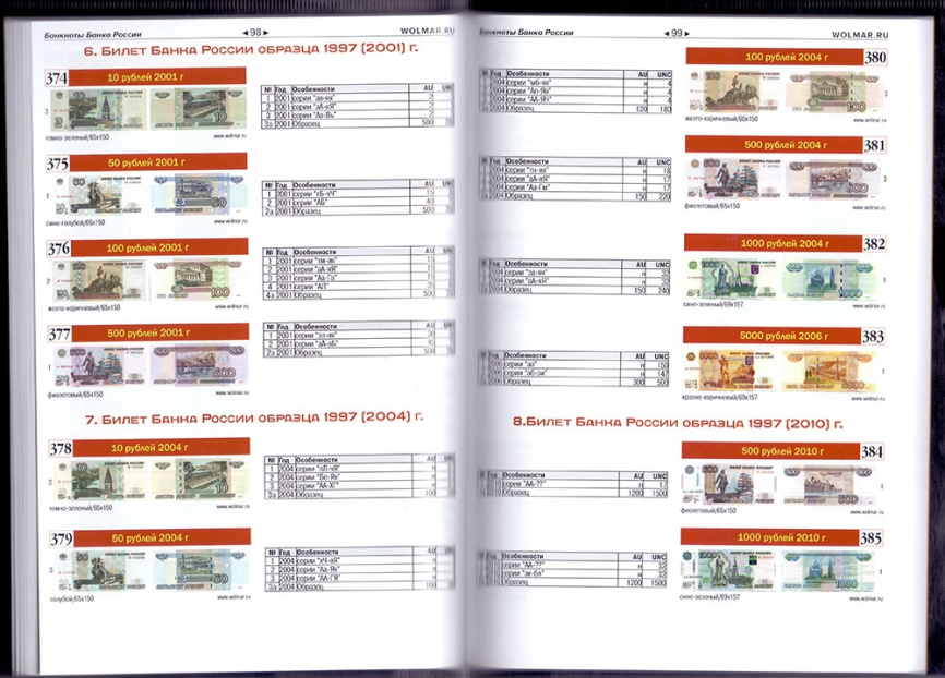 Каталог Российских денежных знаков и облигаций 1769-2017, «Волмар» 2017 фото 2