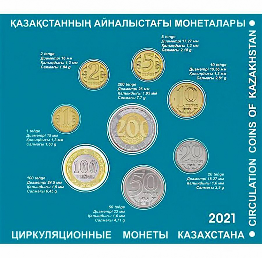 Официальный набор циркуляционных монет (30 лет независимости РК) фото 2