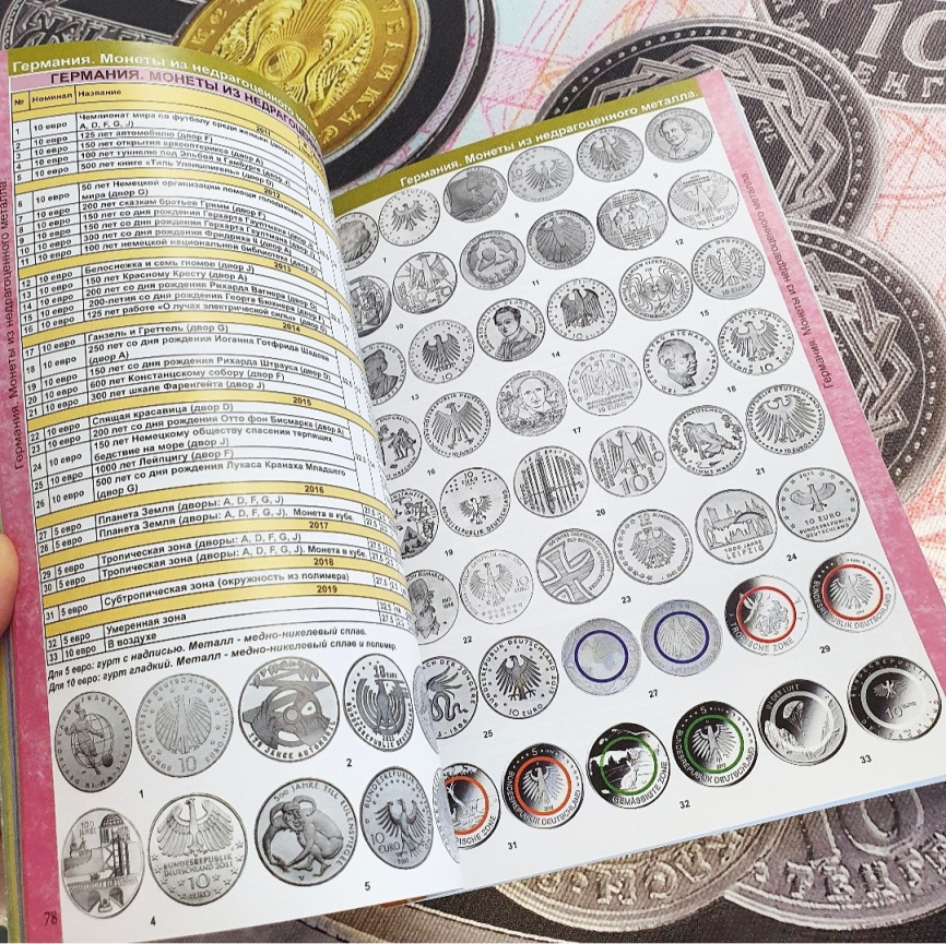 Каталог монет (из НДМ) и банкнот евро 1999-2022 гг фото 3